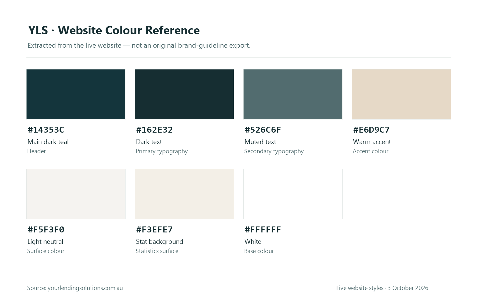 YLS colour palette